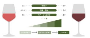 %e3%83%a9%e3%82%a4%e3%83%88%e3%83%9c%e3%83%87%e3%82%a3%e3%81%8b%e3%82%89%e3%83%95%e3%83%ab%e3%83%9c%e3%83%87%e3%82%a3%e3%81%be%e3%81%a7